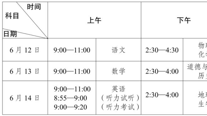 全民皆兵！步行者主要轮换7人皆得分上双 哈利伯顿26分特纳17分